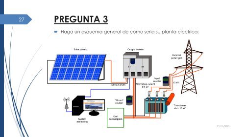 EXAMEN-1-González-Medina-2