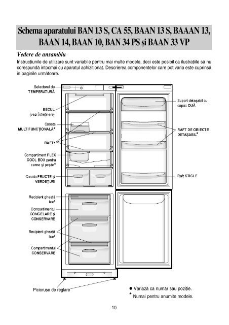 KitchenAid NBAA 34 NF NX - Refrigerator - NBAA 34 NF NX - Refrigerator RO (F053882) Istruzioni per l'Uso