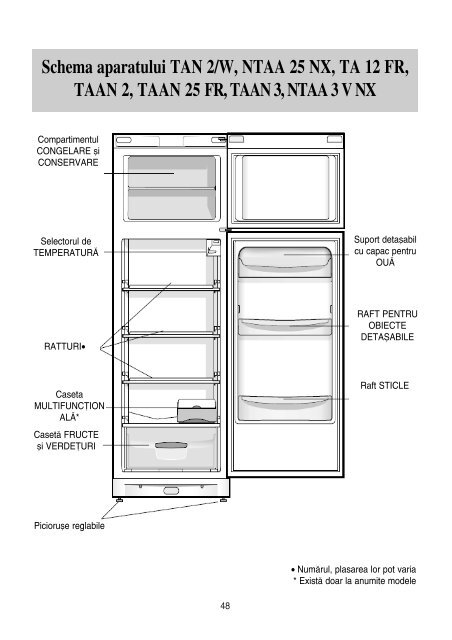 KitchenAid NBAA 34 NF NX - Refrigerator - NBAA 34 NF NX - Refrigerator RO (F053882) Istruzioni per l'Uso