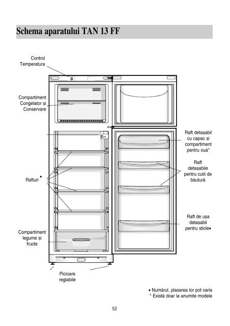 KitchenAid NBAA 34 NF NX - Refrigerator - NBAA 34 NF NX - Refrigerator RO (F053882) Istruzioni per l'Uso