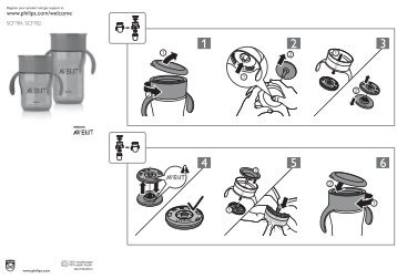 Philips Avent Tasse d'apprentissage - Mode dâemploi - ESP