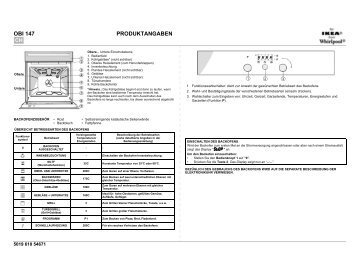 KitchenAid OBI 147 W - Oven - OBI 147 W - Oven DE (854183216000) Scheda programmi