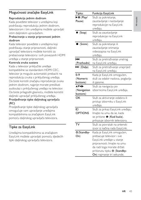 Philips TV LCD - Mode d&rsquo;emploi - HRV