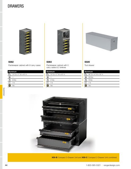 Nissan NV200 Upfit Guide