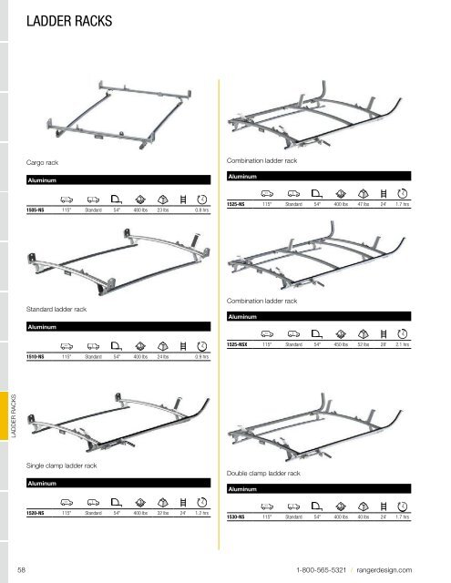 Nissan NV200 Upfit Guide