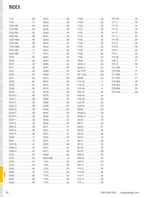 Nissan NV200 Upfit Guide