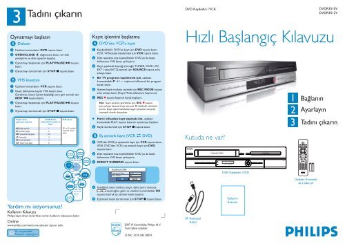 Philips Lecteur/enregistreur DVD/Magn&eacute;toscope - Guide de mise en route - TUR