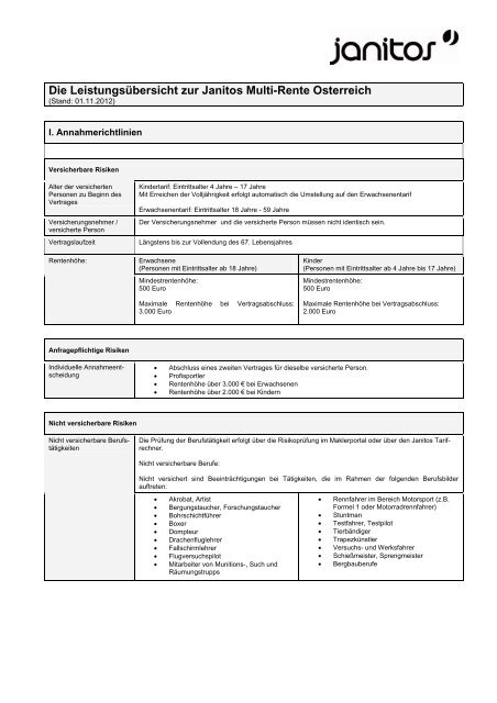 Leistungsübersicht Multi-Rente AT