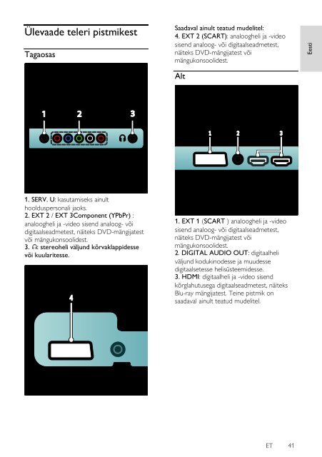 Philips T&eacute;l&eacute;viseur LED - Mode d&rsquo;emploi - EST