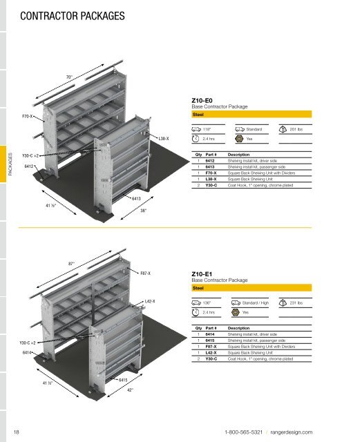 RAM ProMaster Upfit Guide