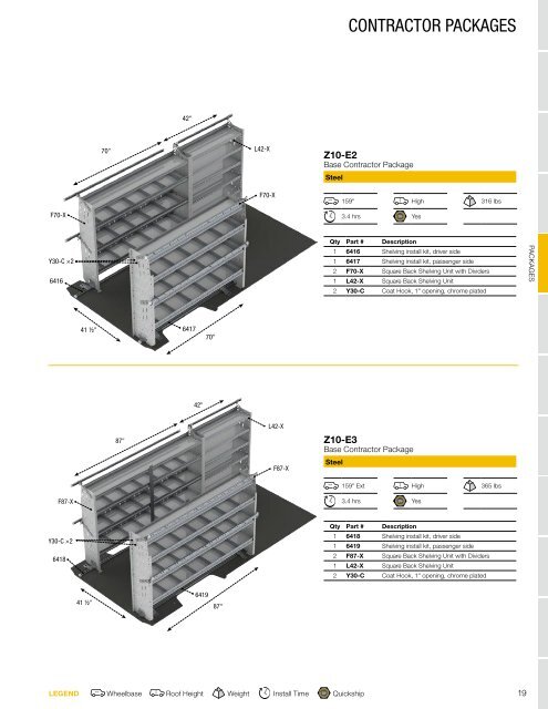 RAM ProMaster Upfit Guide