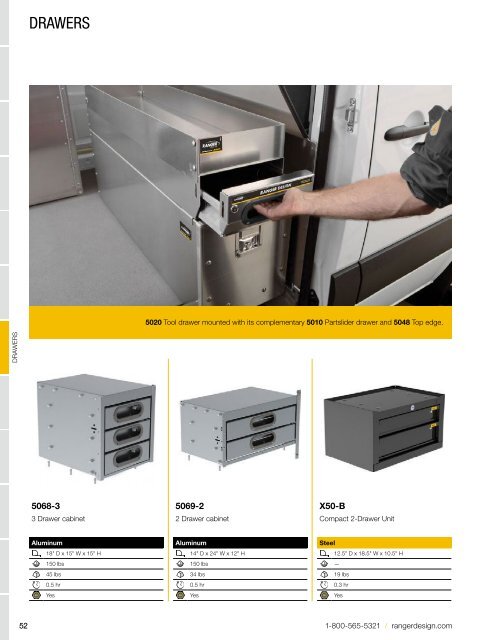 RAM ProMaster Upfit Guide