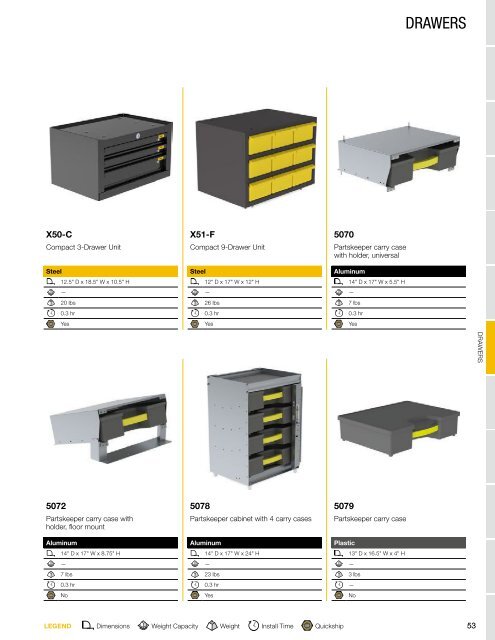 RAM ProMaster Upfit Guide