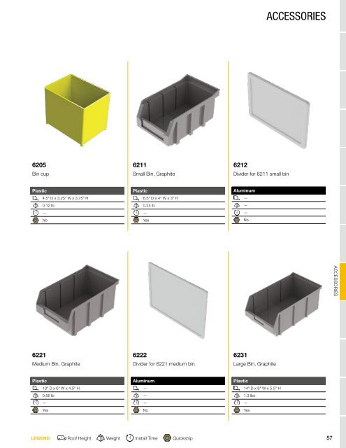 RAM ProMaster Upfit Guide