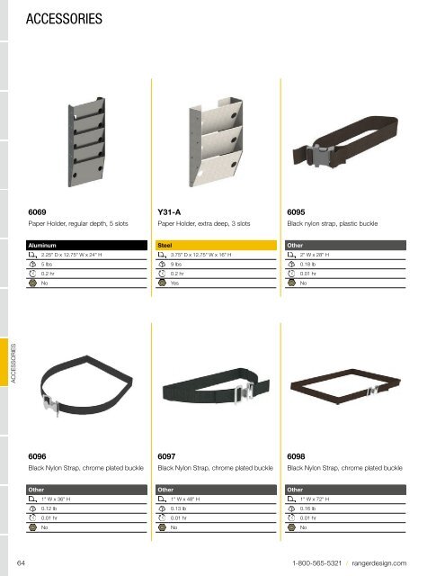 RAM ProMaster Upfit Guide