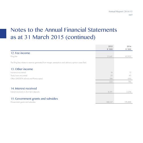 2014/15 Annual Report