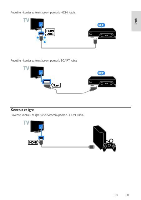 Philips 3100 series T&eacute;l&eacute;viseur LED ultra-plat - Mode d&rsquo;emploi - SRP