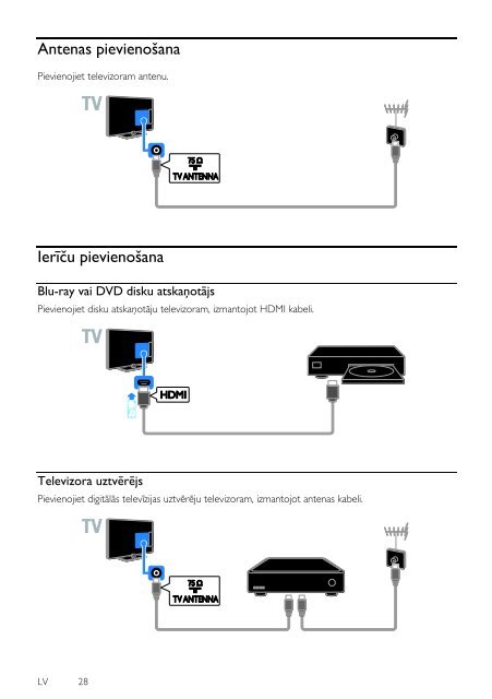 Philips 3100 series T&eacute;l&eacute;viseur LED ultra-plat - Mode d&rsquo;emploi - LAV