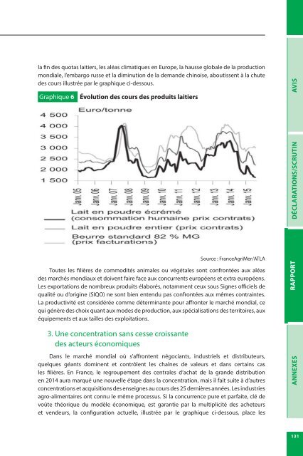 Les circuits de distribution des produits alimentaires