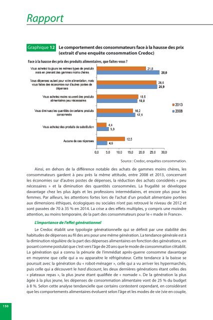 Les circuits de distribution des produits alimentaires