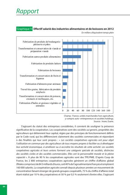 Les circuits de distribution des produits alimentaires