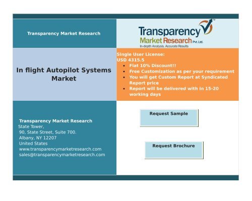 In flight Autopilot Systems