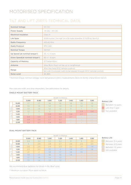 Sunwood-Motorised-Brochure