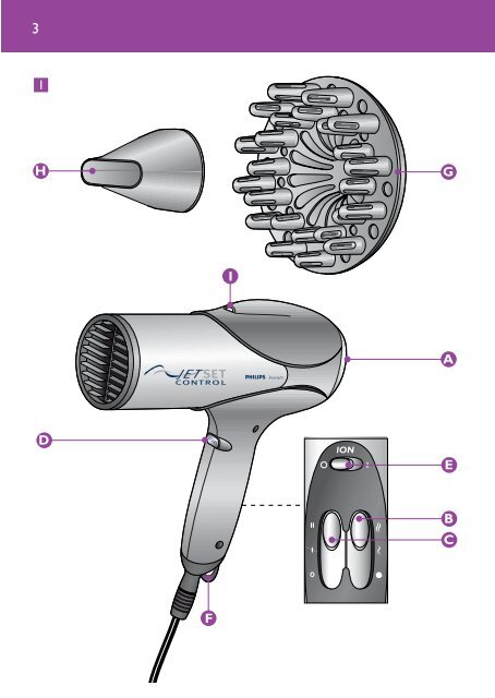 Philips S&egrave;che-cheveux - Mode d&rsquo;emploi - KOR