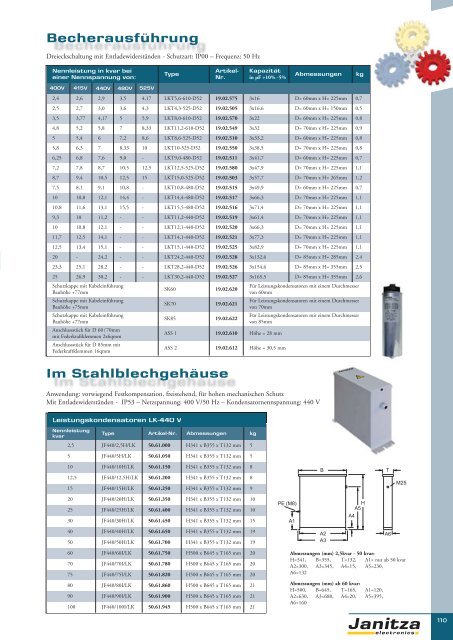 Energie-Management Power Management - Janitza Electronics GmbH