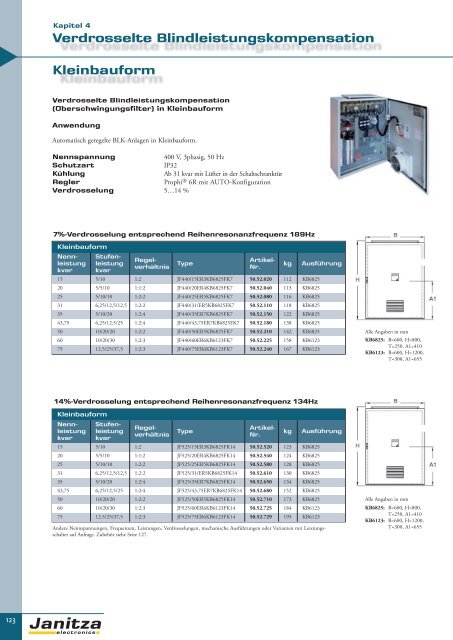 Energie-Management Power Management - Janitza Electronics GmbH