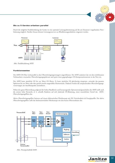 Energie-Management Power Management - Janitza Electronics GmbH