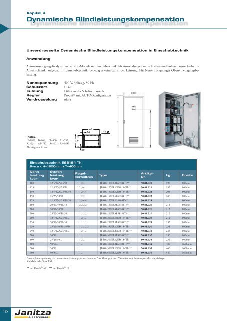 Energie-Management Power Management - Janitza Electronics GmbH