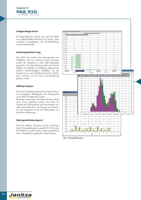 Energie-Management Power Management - Janitza Electronics GmbH