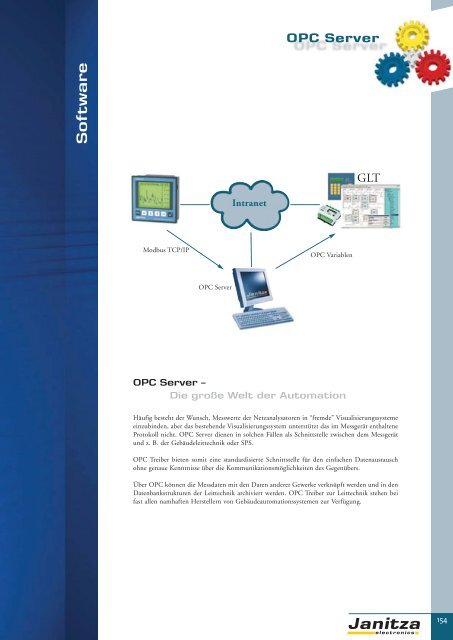 Energie-Management Power Management - Janitza Electronics GmbH