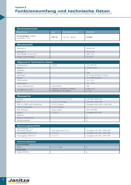 Energie-Management Power Management - Janitza Electronics GmbH