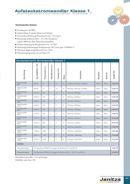 Energie-Management Power Management - Janitza Electronics GmbH