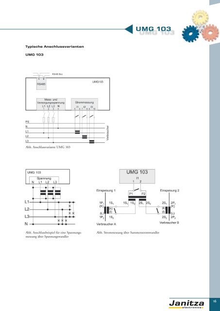 Energie-Management Power Management - Janitza Electronics GmbH