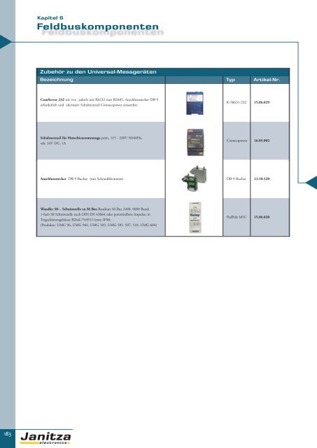 Energie-Management Power Management - Janitza Electronics GmbH