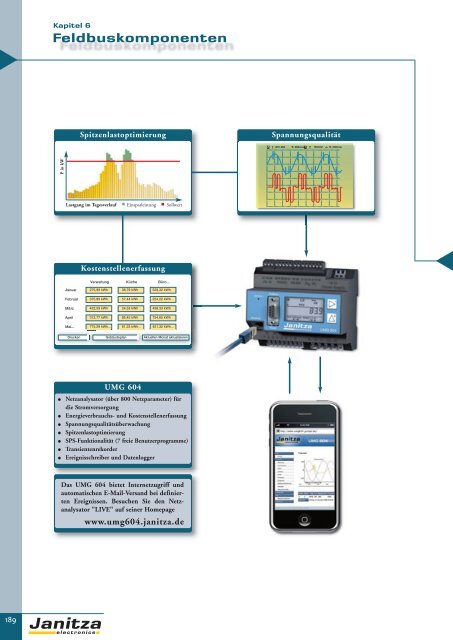 Energie-Management Power Management - Janitza Electronics GmbH