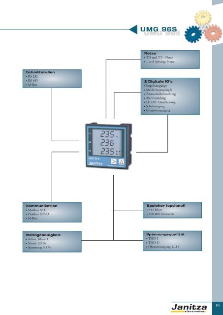 Energie-Management Power Management - Janitza Electronics GmbH