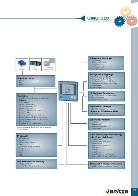 Energie-Management Power Management - Janitza Electronics GmbH