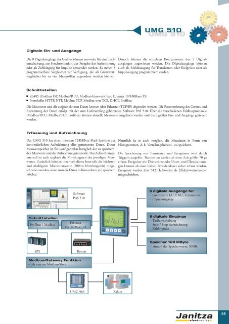 Energie-Management Power Management - Janitza Electronics GmbH