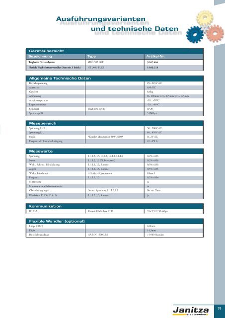 Energie-Management Power Management - Janitza Electronics GmbH