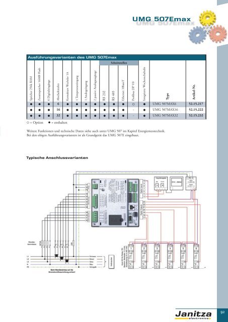 Energie-Management Power Management - Janitza Electronics GmbH