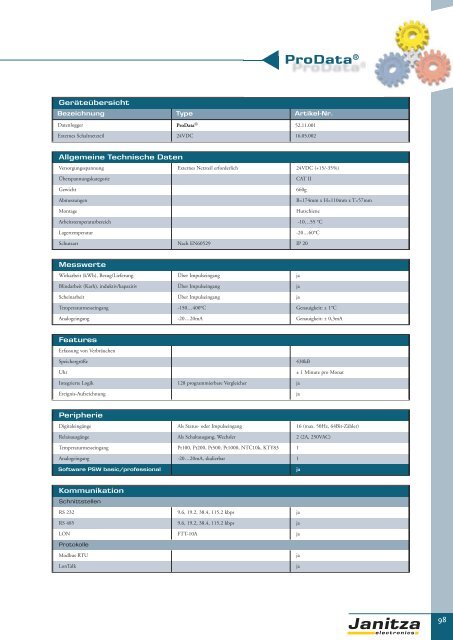 Energie-Management Power Management - Janitza Electronics GmbH