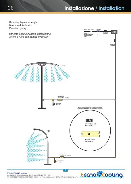 TecnoCooling 2016 IT EN