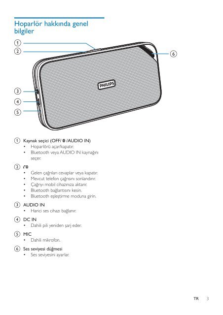 Philips enceinte portable sans fil - Mode d&rsquo;emploi - TUR