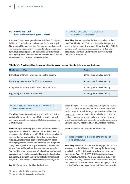 IT-Sicherheit für Industrie 4.0