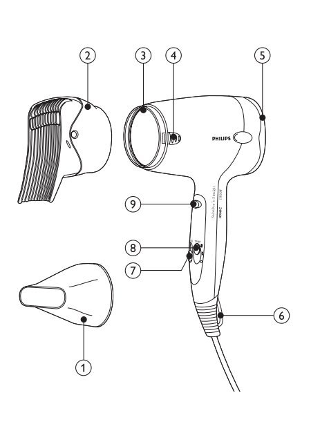 Philips SalonDry 'n Straight S&egrave;che-cheveux - Mode d&rsquo;emploi - HRV