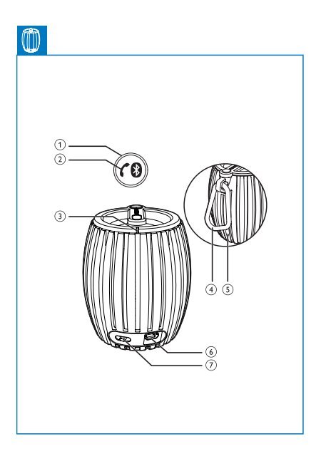 Philips SoundShooter enceinte portable sans fil - Mode d&rsquo;emploi - TUR